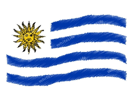 Uruguay - The beloved country as a symbolic representation